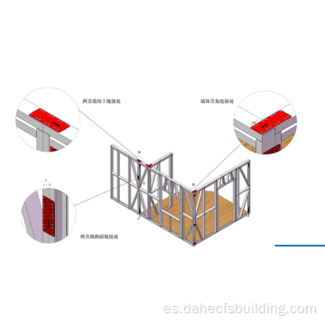 Piezas de conexión de placa recta de material de construcción CFS